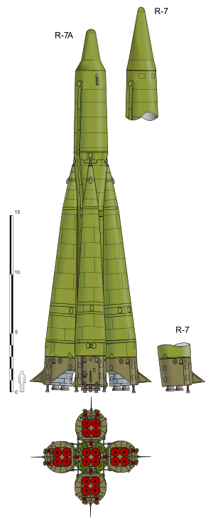 Soviet R-7 Two Stage Rocket Diagram
